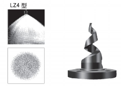 法兰衔接式实心锥形螺旋喷嘴