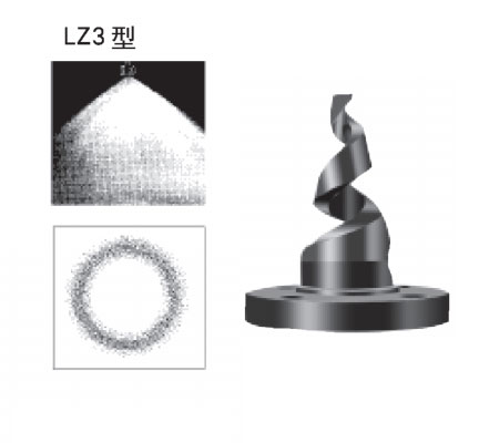 法兰衔接式空心锥形螺旋喷嘴