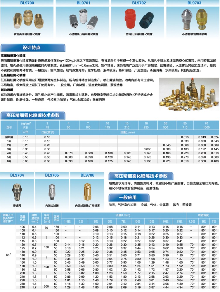 不锈钢二流体雾化喷嘴详细产品图 不锈钢二流体雾化喷嘴详细产品图