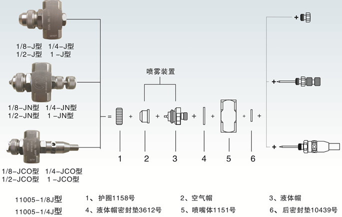 雾化喷嘴结构图