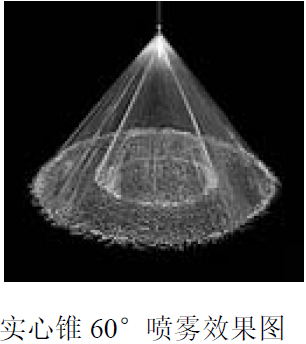 工业除尘实心锥60度角螺旋喷嘴 工业除尘实心锥60度角螺旋喷嘴