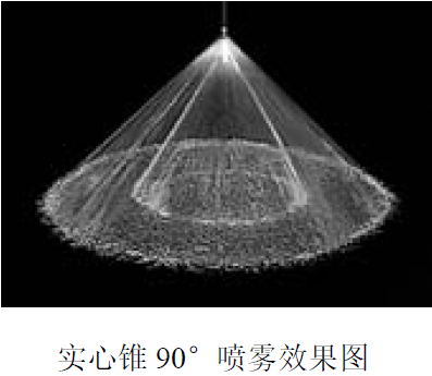工业除尘实心锥90度角螺旋喷嘴 工业除尘实心锥90度角螺旋喷嘴
