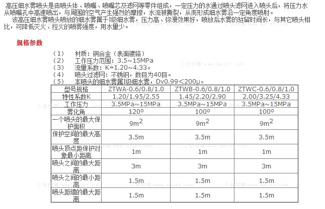 高压金属细水雾喷嘴数据表