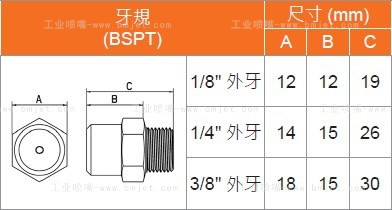 金属多孔式叶片实心圆锥喷嘴参数表