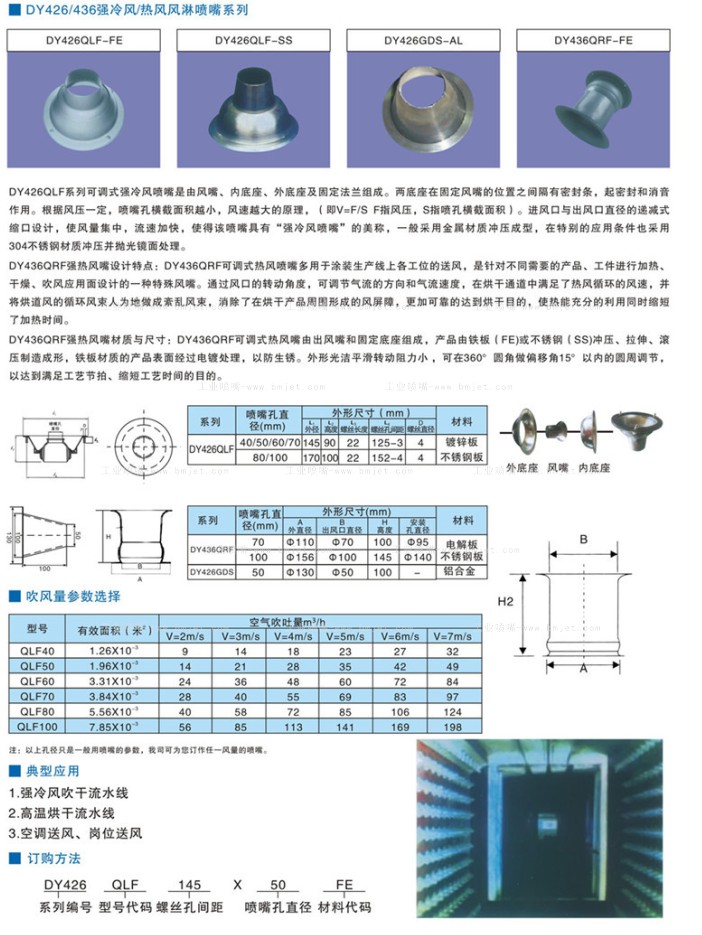 可调式风淋除尘金属喷嘴性能数据