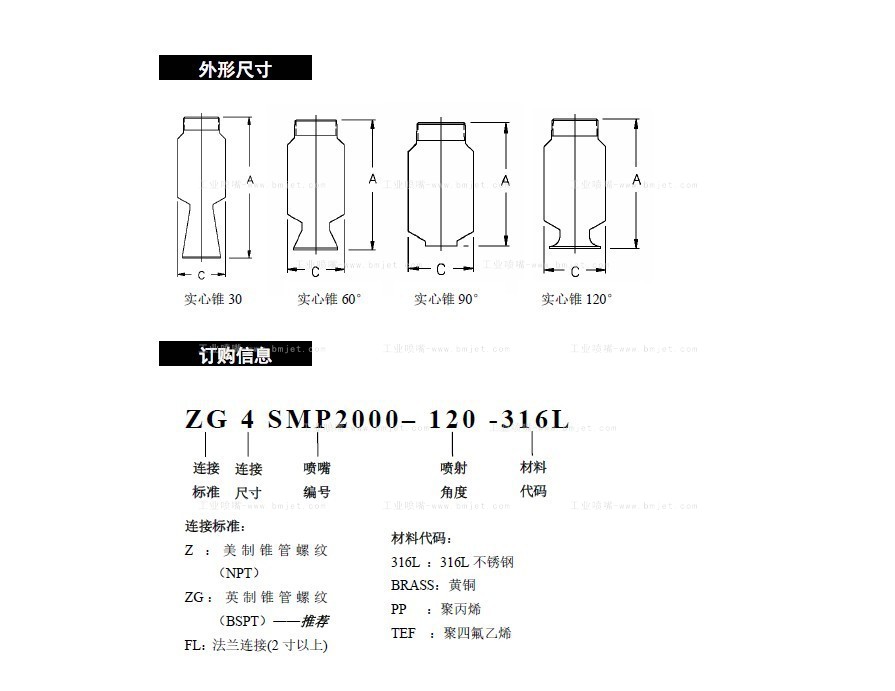 SMP实心圆锥形工业喷嘴