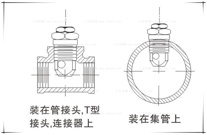 煤灰抑制工业喷嘴