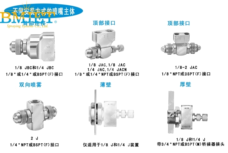 加湿降温除尘喷嘴性能解析